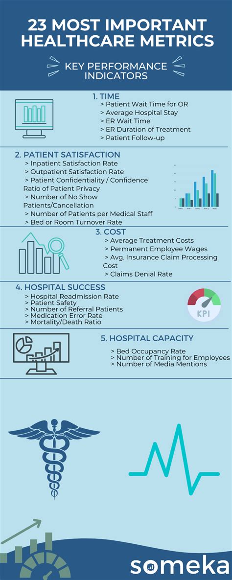 health metrics philippines